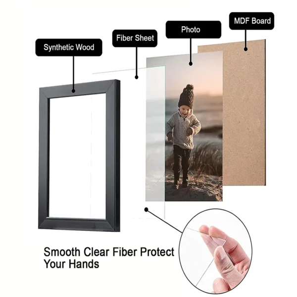 Frame material giftway