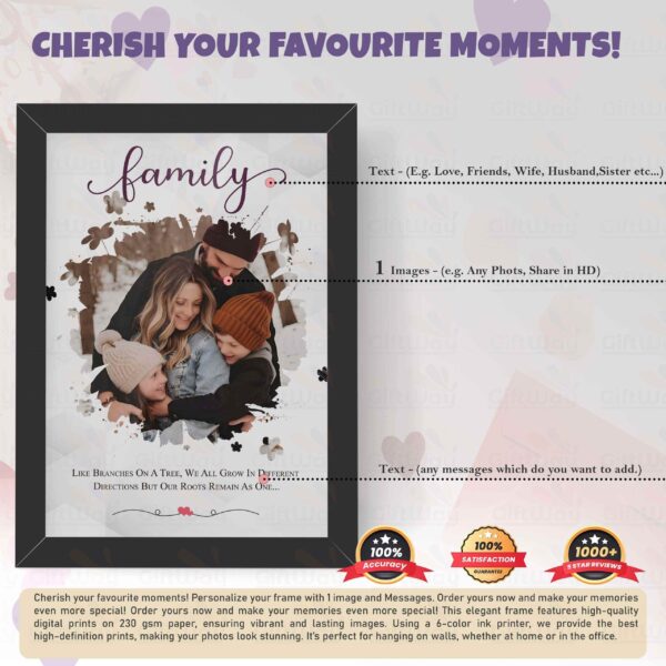 Giftway Custom Family Photo Frame, Add Image and Your Text, Marriage Gifts Items, Husband and Wife