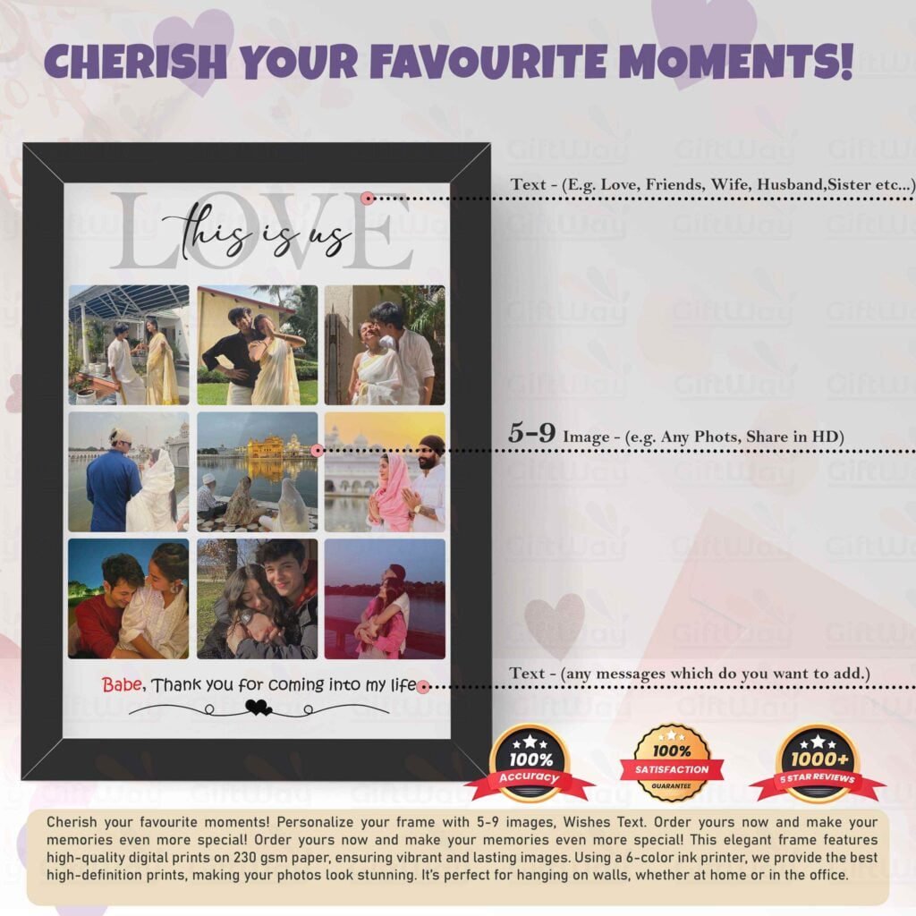 Sample Gift Frame Giftway Customised Gifts for Couples Photo Frames | Nine Images with ...