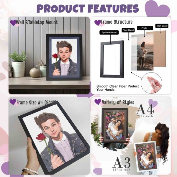 Giftway Personalized HDR Oil Art Painting Gifts for Friends, Family & Couples | Unique Gifts for BF, Newlyweds, & Anniversaries | Customised Friends Frame