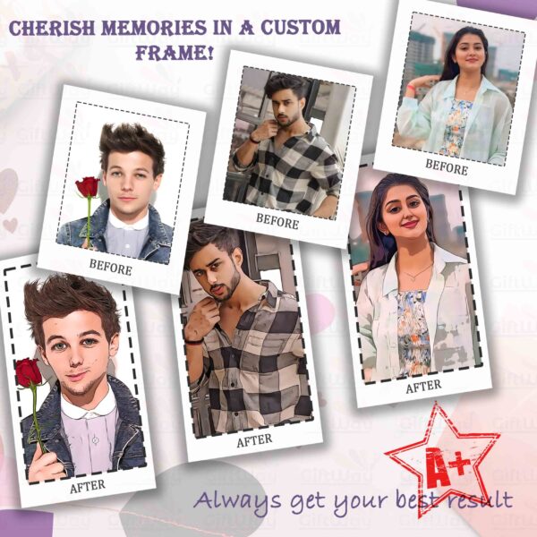 Giftway Personalized HDR Oil Art Painting Gifts for Friends, Family & Couples | Unique Gifts for BF, Newlyweds, & Anniversaries | Customised Friends Frame