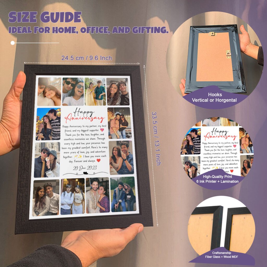 Sample Gift Frame Giftway Photo Frame with 12 Custom Images & Text, Unique Anniversary ...